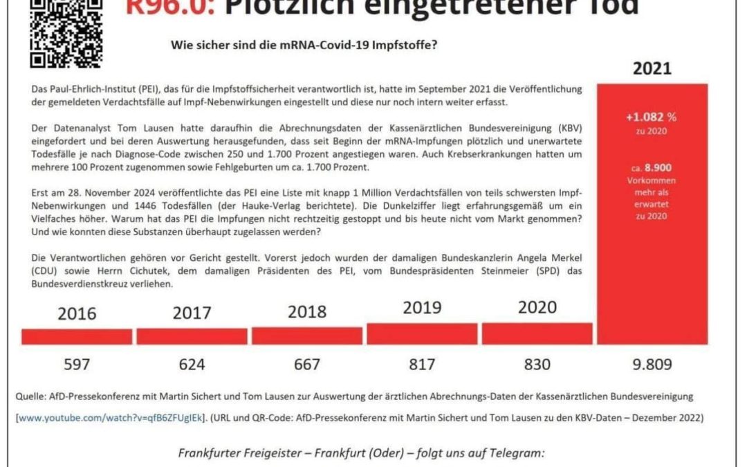 Bettenmafia — es braucht Zeit, bis wir erkennen was los ist!