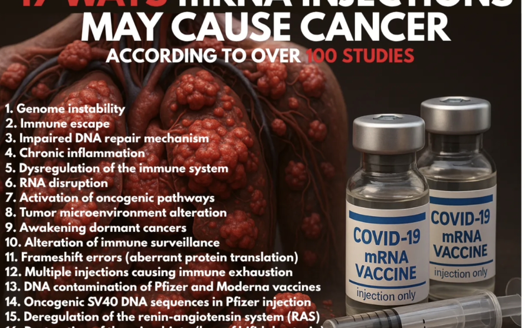 Covid Spritze bewirkt 23% höhere Sterberate