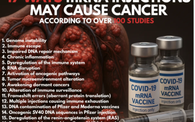 Covid Spritze bewirkt 23% höhere Sterberate